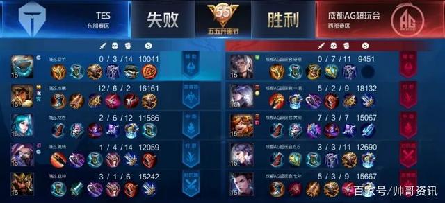 到葡萄牙天 到葡萄牙天