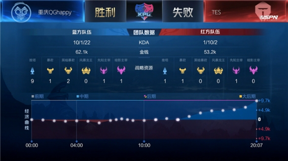 入选国家青 入选国家青