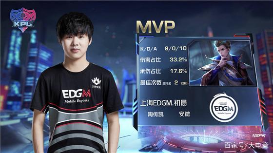 之后的战术 之后的战术