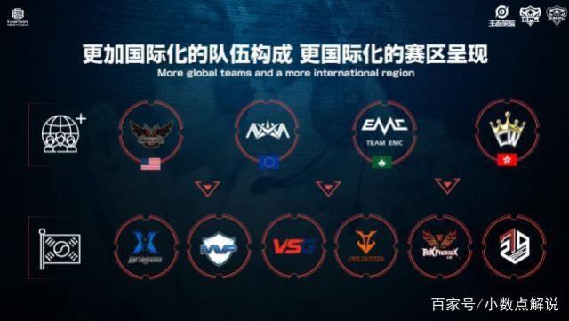 使得G2在