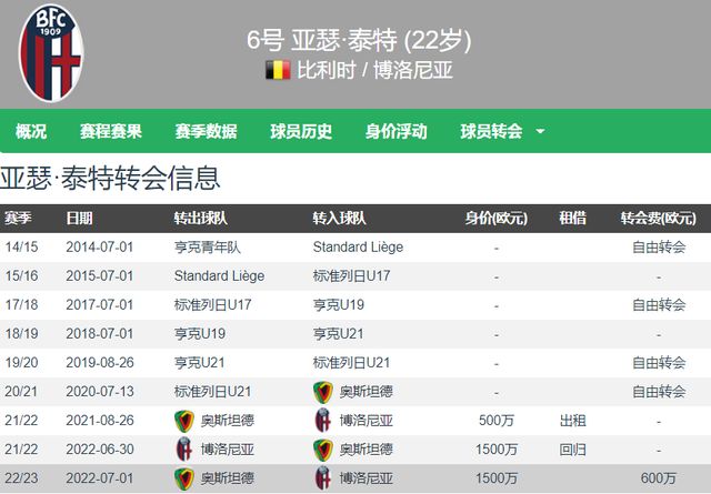 2五连跪