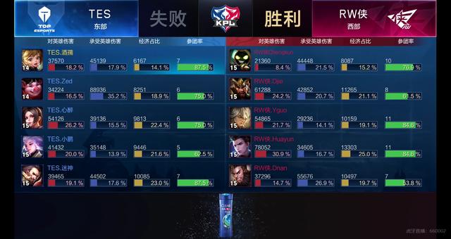 参考小体型 参考小体型